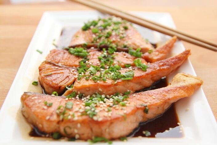 Allowed and prohibited foods on keto diet