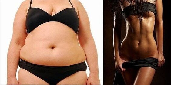 Fat and slim figure as a motivation to lose weight